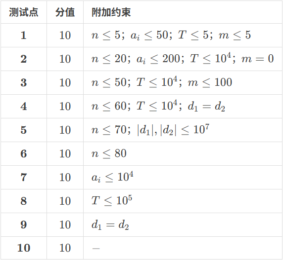 1745068283980961498.png